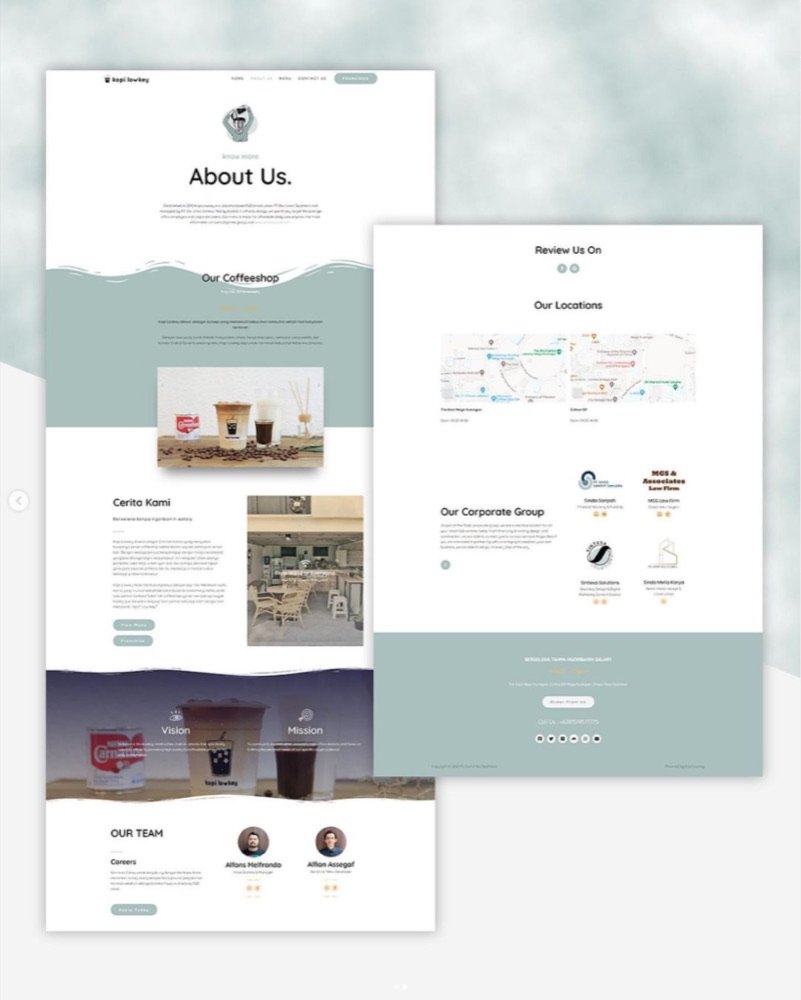 Kopi Lowkey, Brand Identity, Social Media and Website